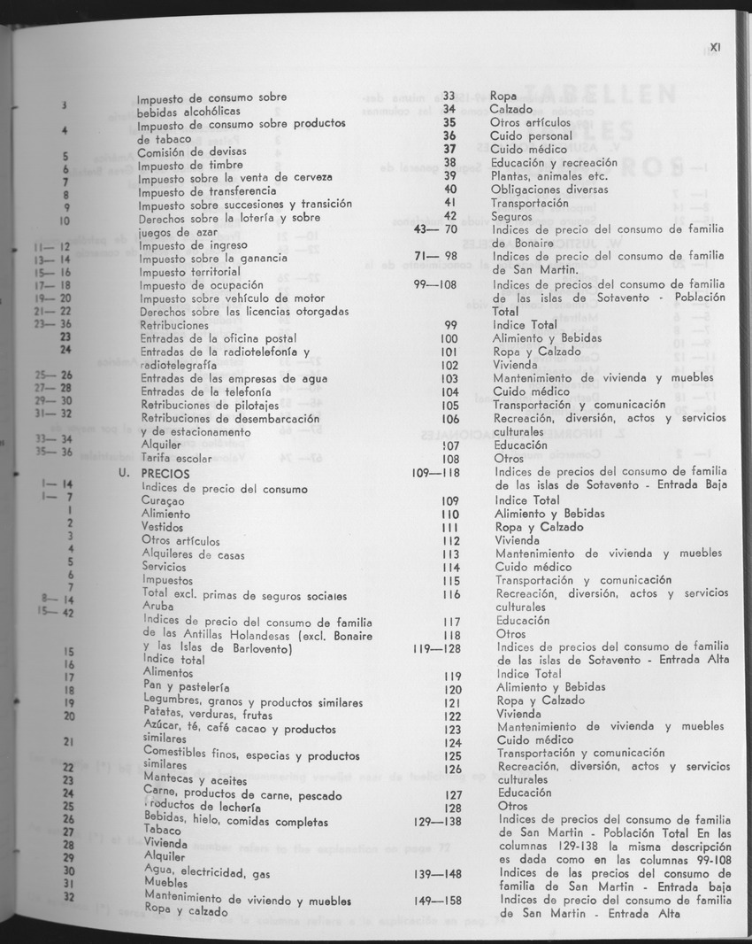 25e Jaargang No.10 - April 1978 - Page XI