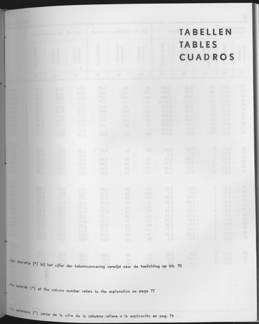 25e Jaargang No.10 - April 1978 - Page 1