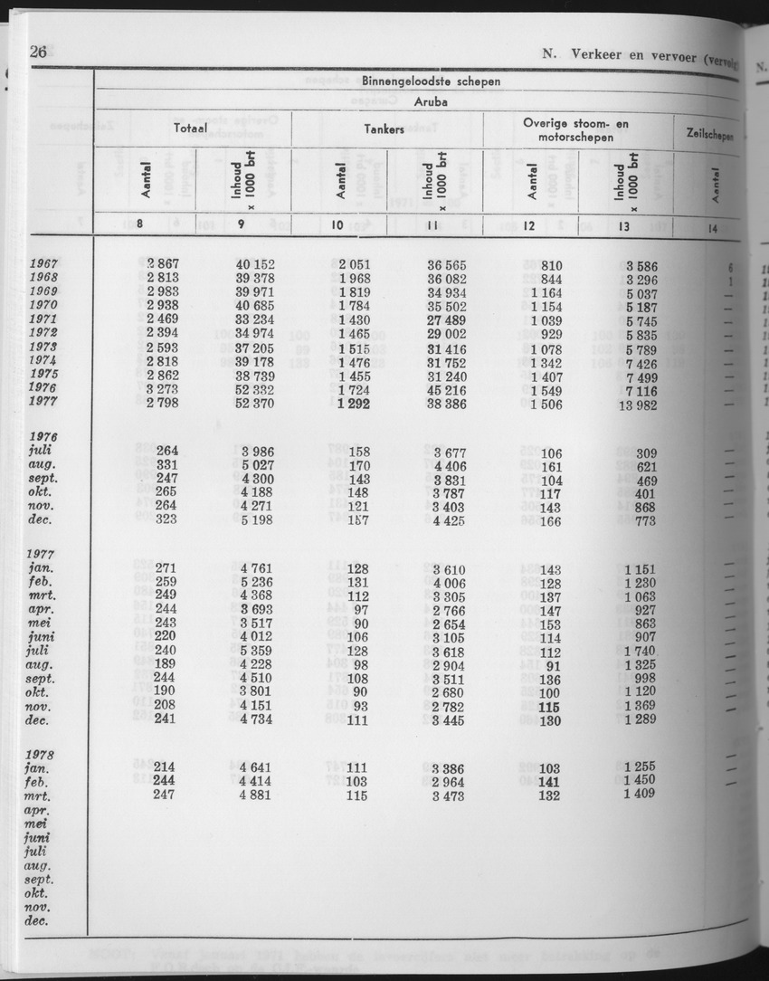 25e Jaargang No.10 - April 1978 - Page 26