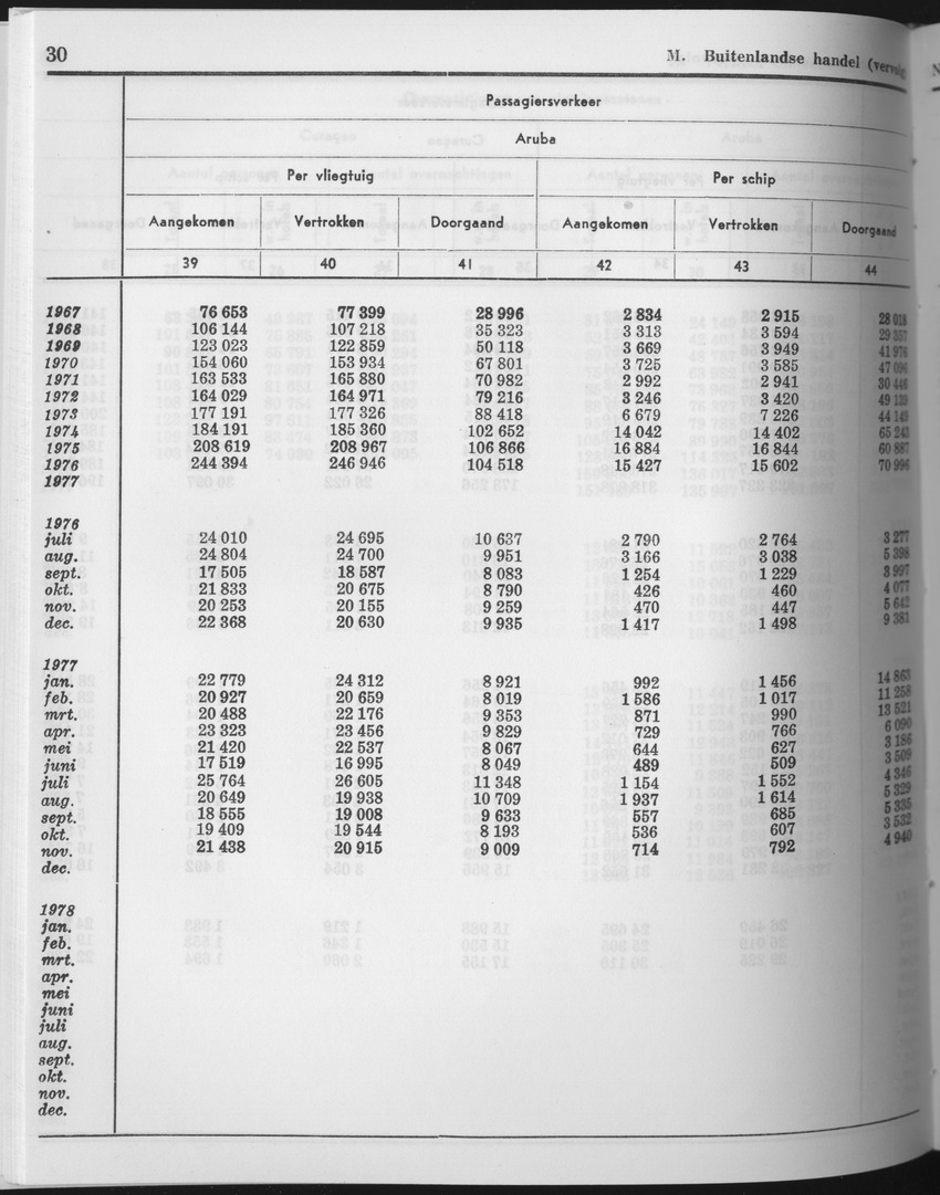 25e Jaargang No.10 - April 1978 - Page 30