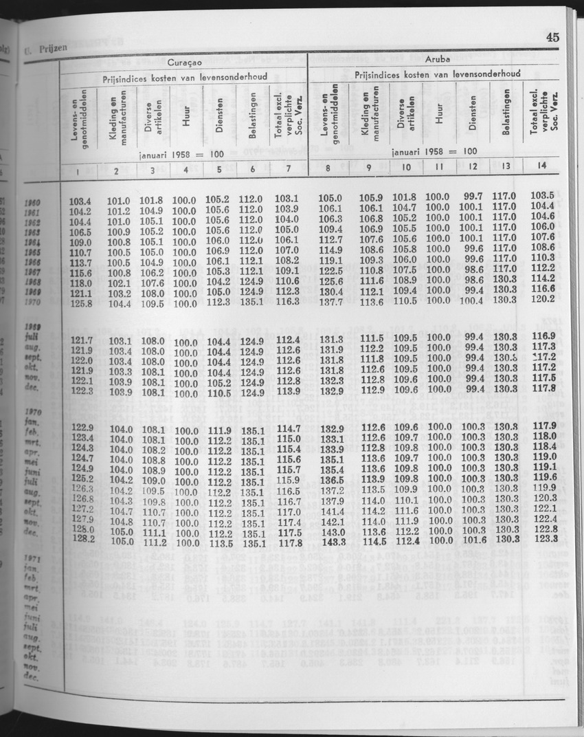 25e Jaargang No.10 - April 1978 - Page 45