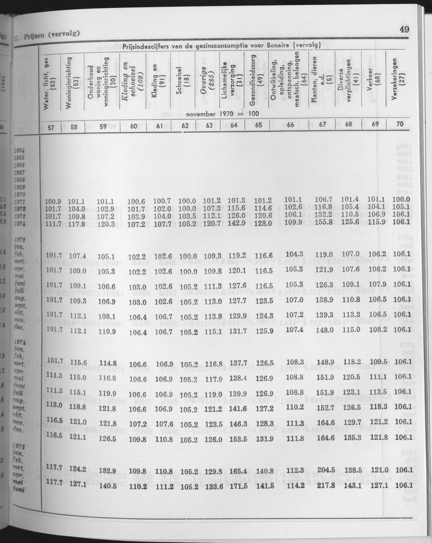 25e Jaargang No.10 - April 1978 - Page 49