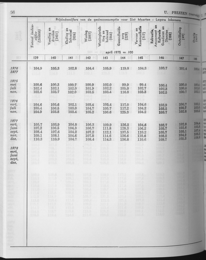 25e Jaargang No.10 - April 1978 - Page 56