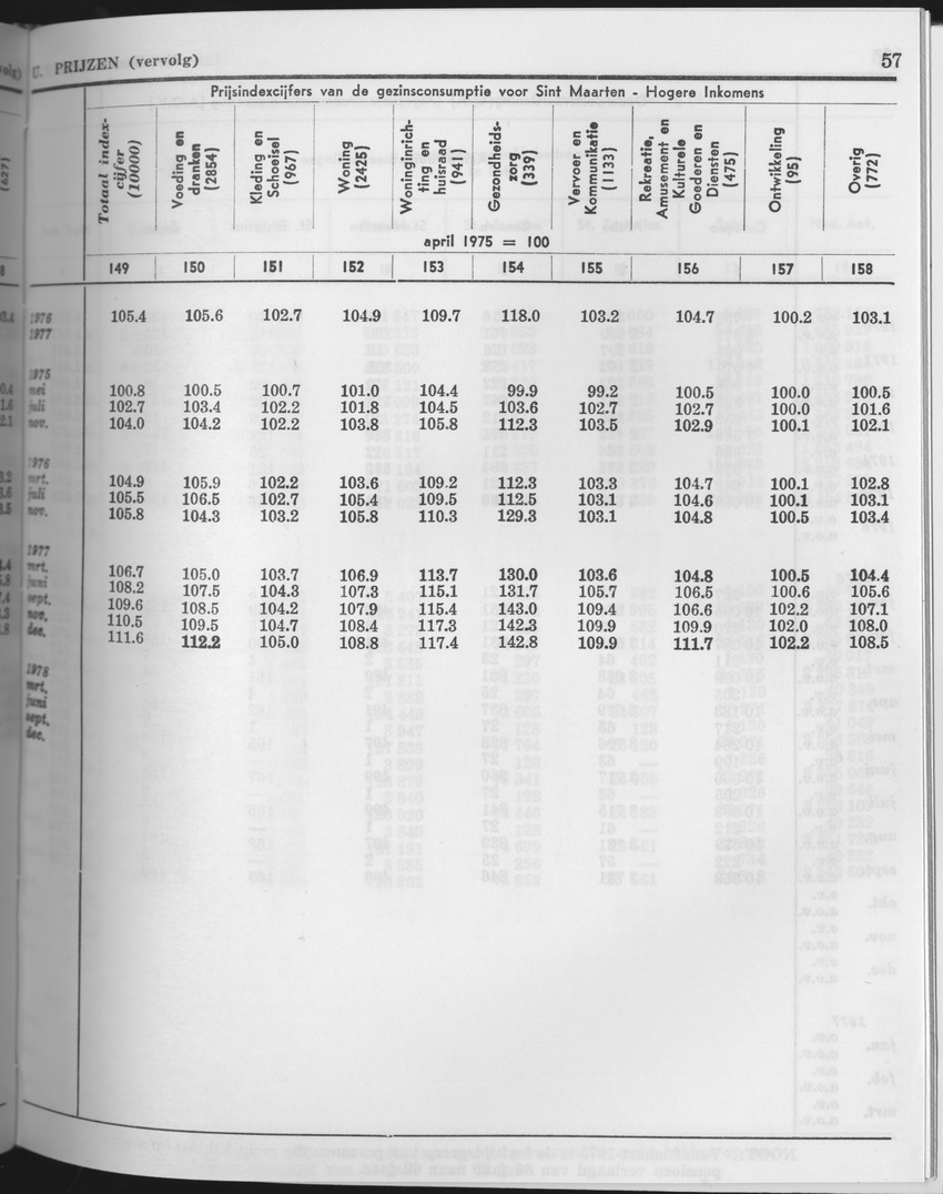 25e Jaargang No.10 - April 1978 - Page 57
