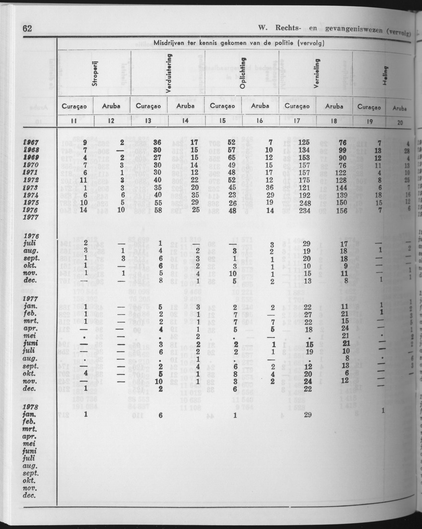 25e Jaargang No.10 - April 1978 - Page 62