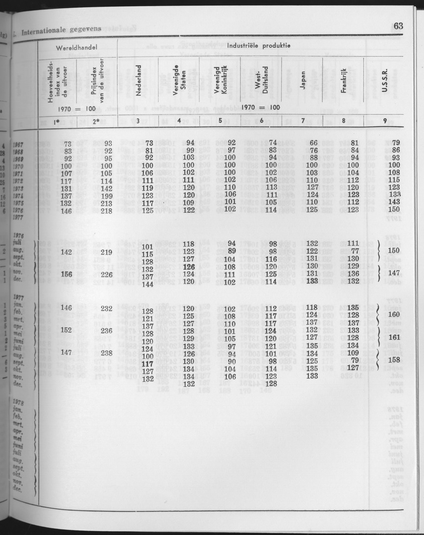 25e Jaargang No.10 - April 1978 - Page 63