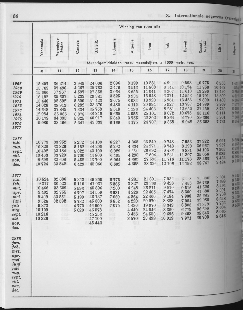 25e Jaargang No.10 - April 1978 - Page 64