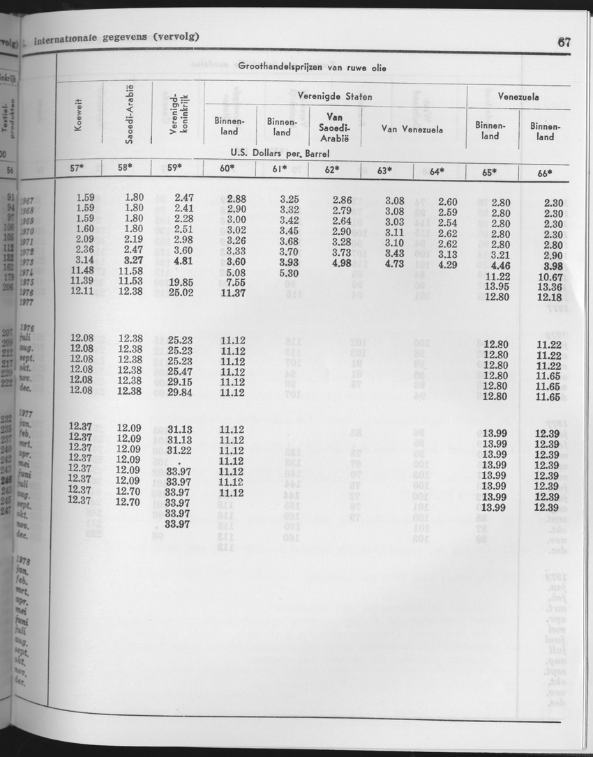25e Jaargang No.10 - April 1978 - Page 67