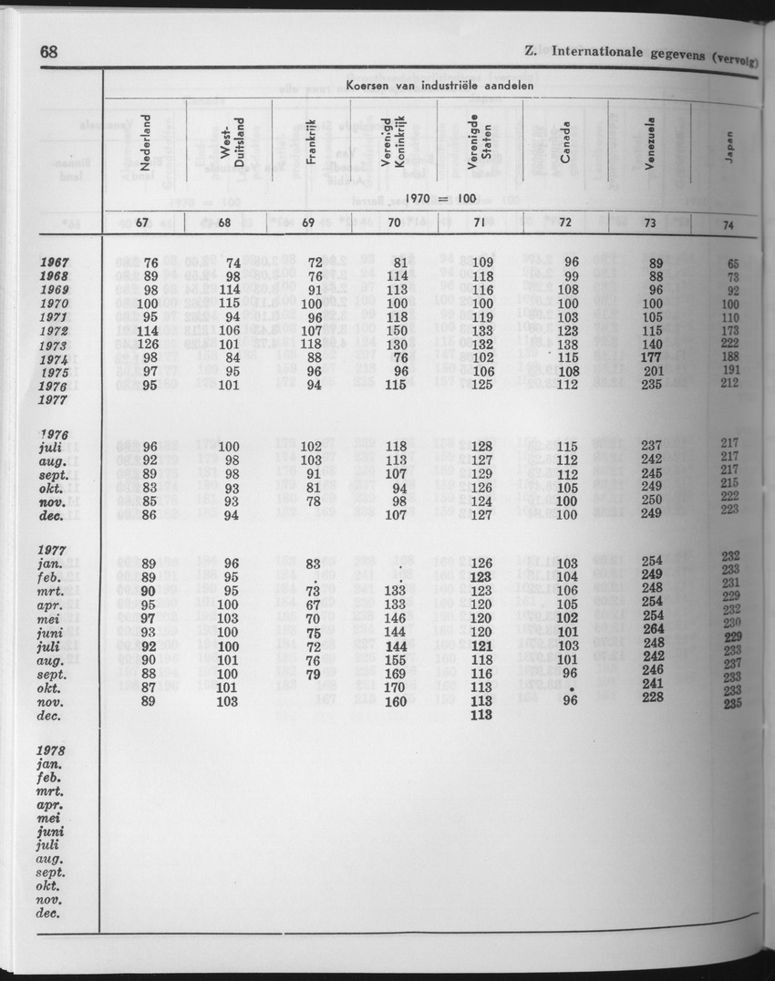 25e Jaargang No.10 - April 1978 - Page 68