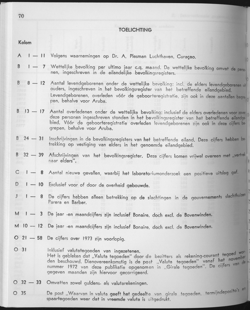 25e Jaargang No.10 - April 1978 - Page 70