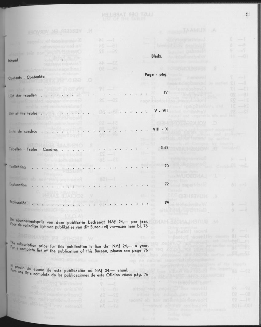 25e Jaargang No.11 - Mei 1978 - Page III