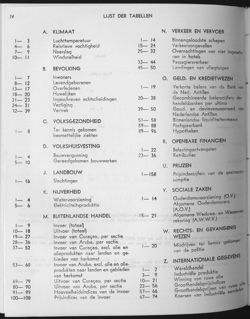 25e Jaargang No.11 - Mei 1978 - Page IV