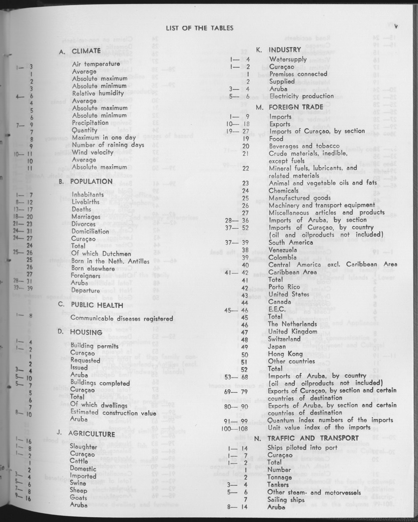 25e Jaargang No.11 - Mei 1978 - Page V