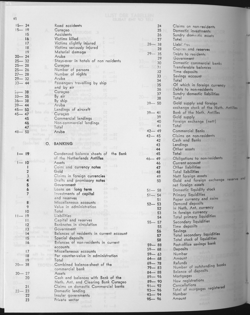 25e Jaargang No.11 - Mei 1978 - Page VI