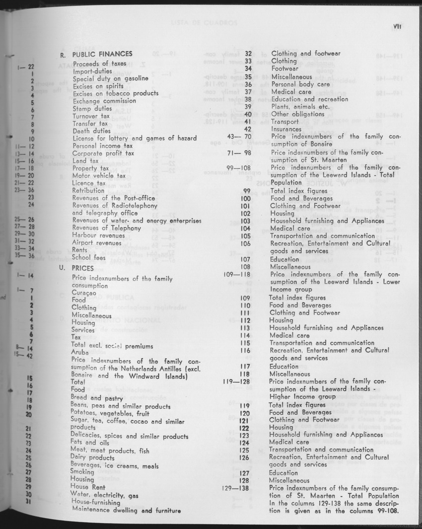 25e Jaargang No.11 - Mei 1978 - Page VII