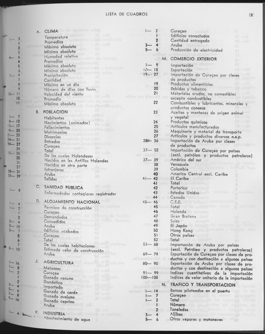 25e Jaargang No.11 - Mei 1978 - Page IX