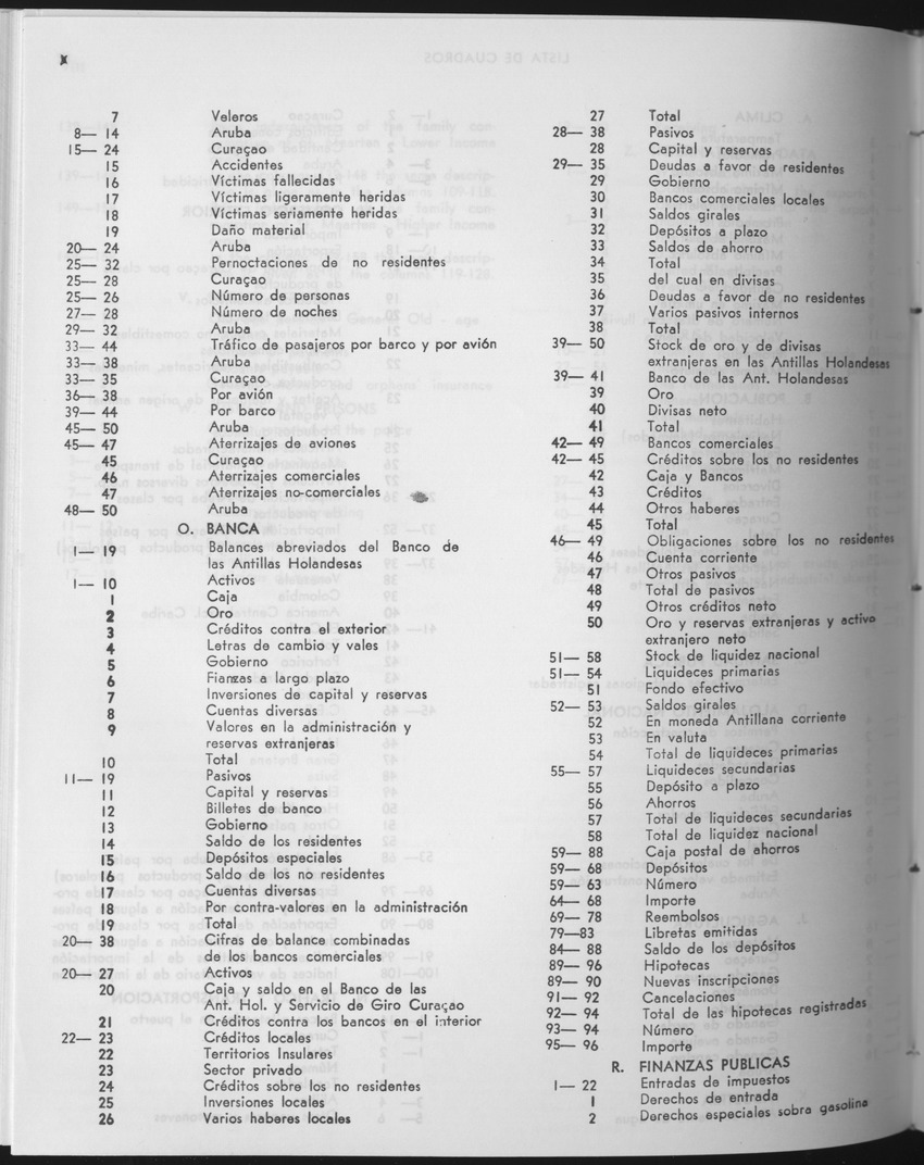 25e Jaargang No.11 - Mei 1978 - Page X