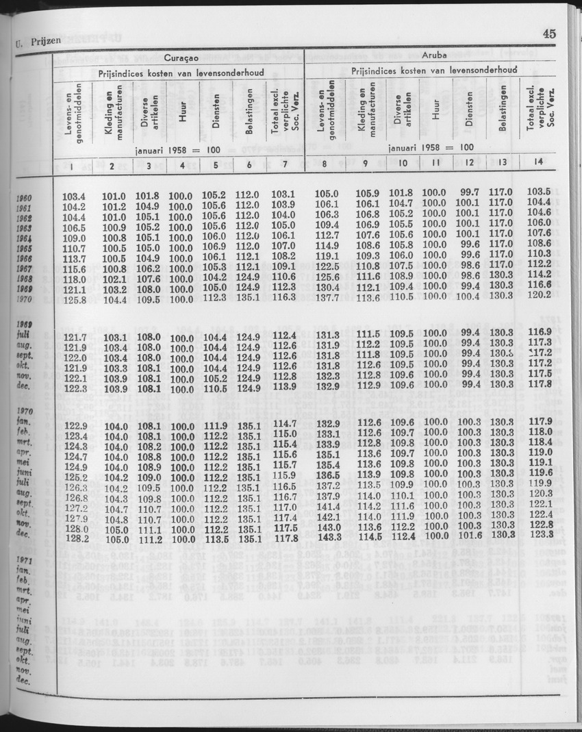 25e Jaargang No.11 - Mei 1978 - Page 45