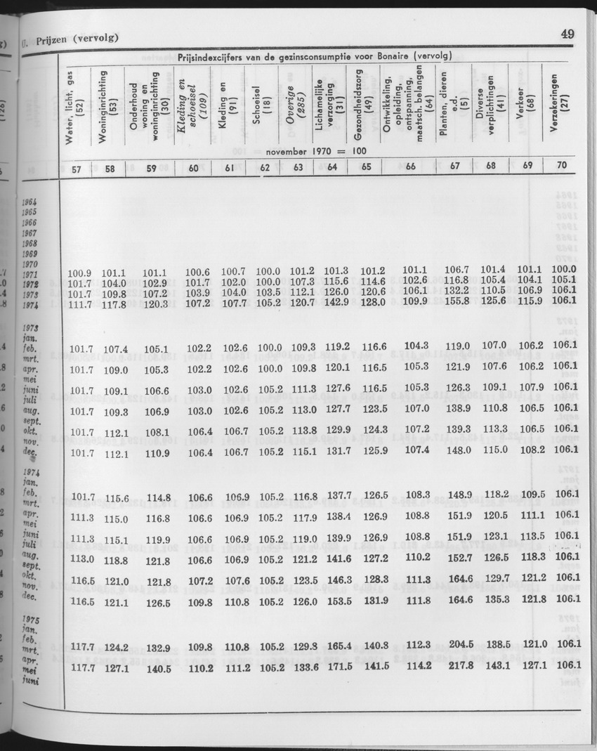 25e Jaargang No.11 - Mei 1978 - Page 49