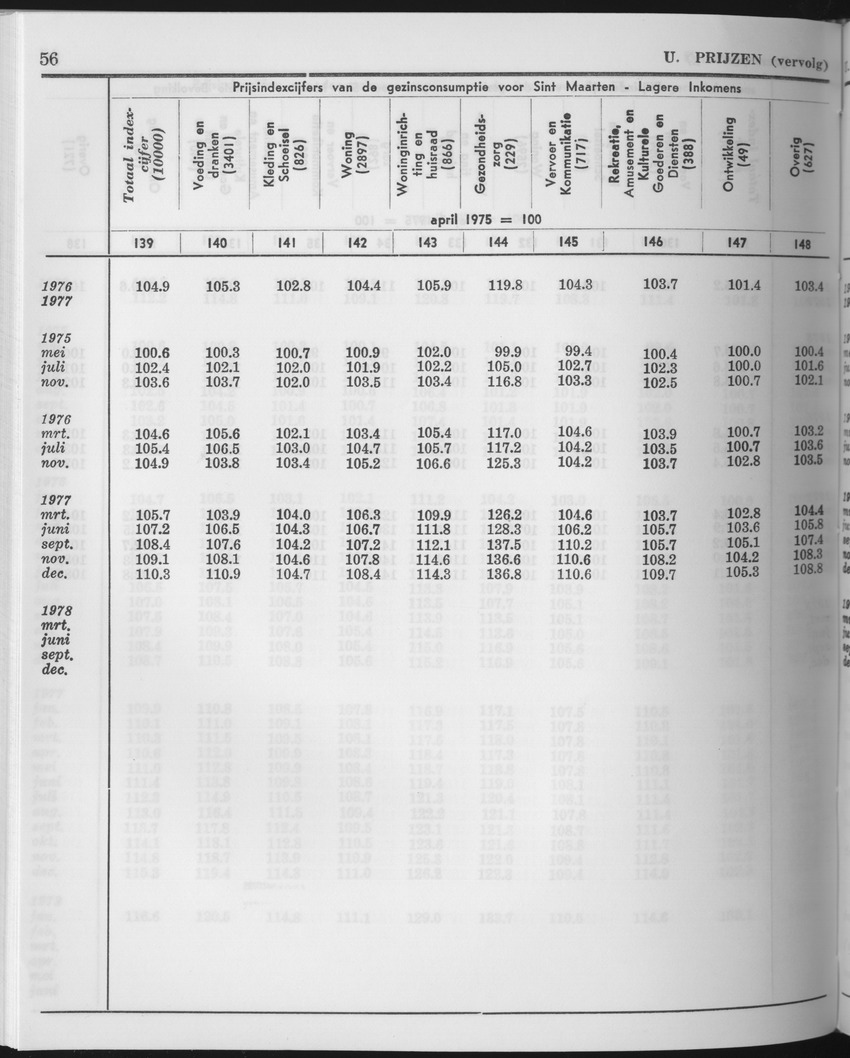 25e Jaargang No.11 - Mei 1978 - Page 56