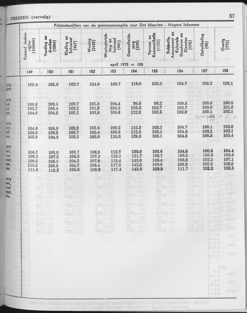 25e Jaargang No.11 - Mei 1978 - Page 57
