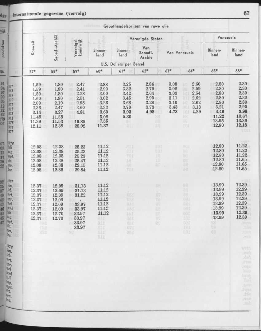 25e Jaargang No.11 - Mei 1978 - Page 67