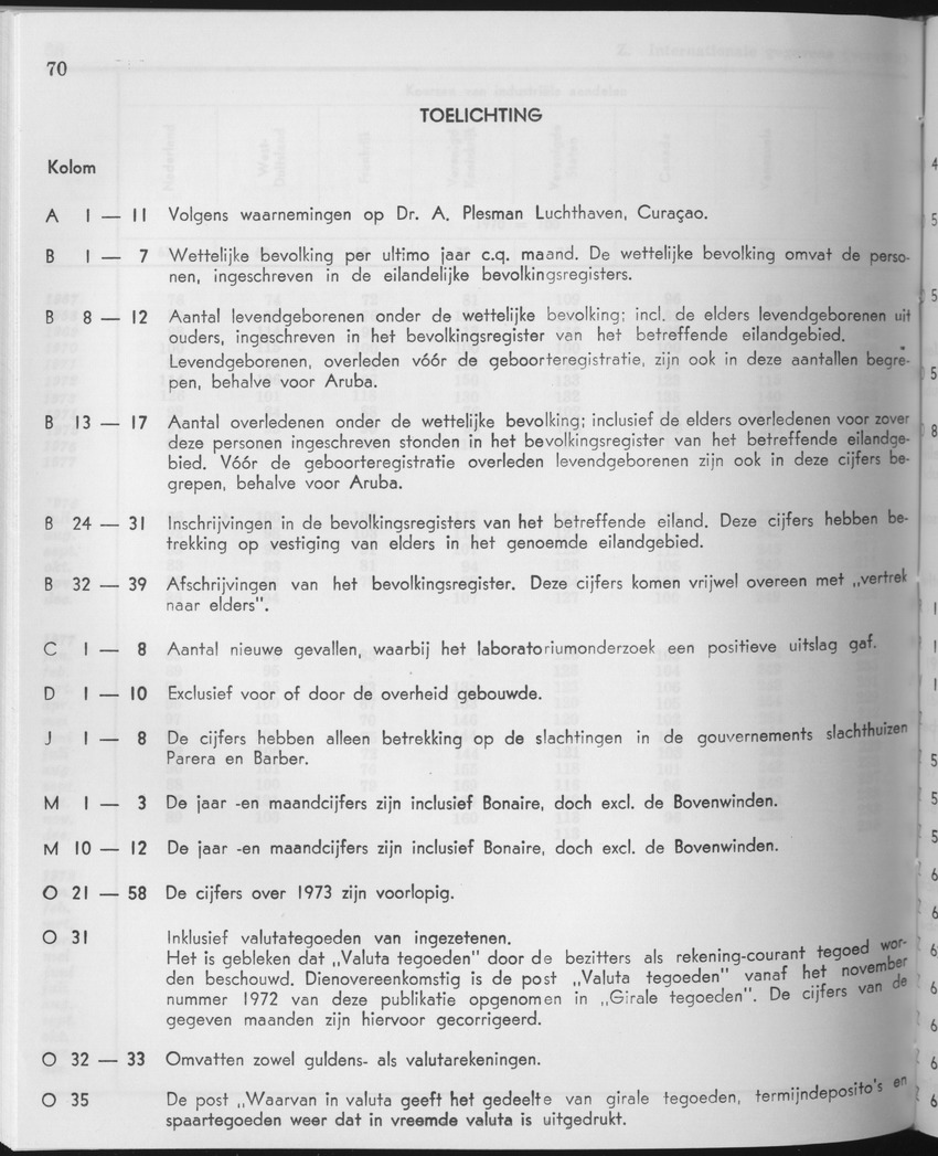 25e Jaargang No.11 - Mei 1978 - Page 70