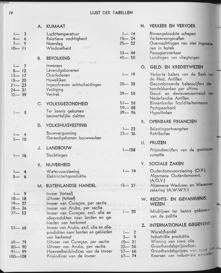 25e Jaargang No.12 - Juni 1978 - Page IV