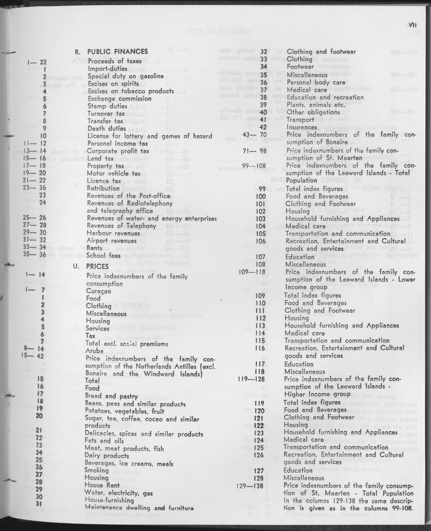 25e Jaargang No.12 - Juni 1978 - Page VII