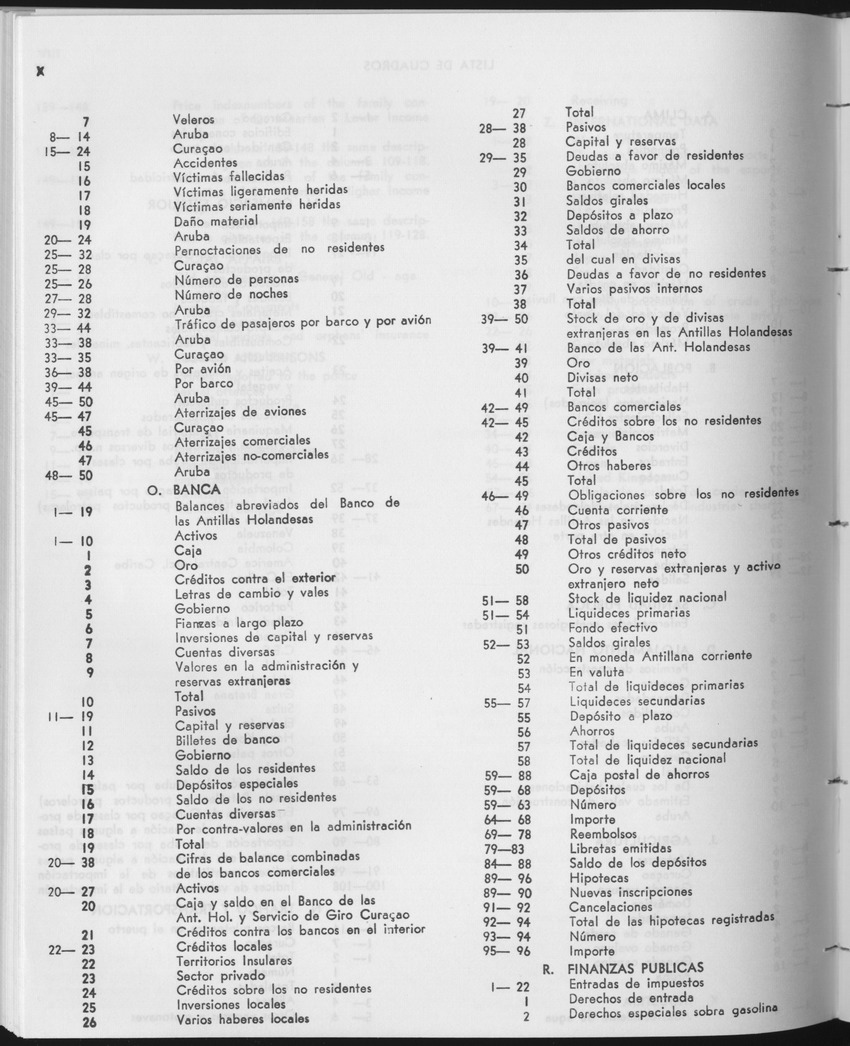 25e Jaargang No.12 - Juni 1978 - Page X