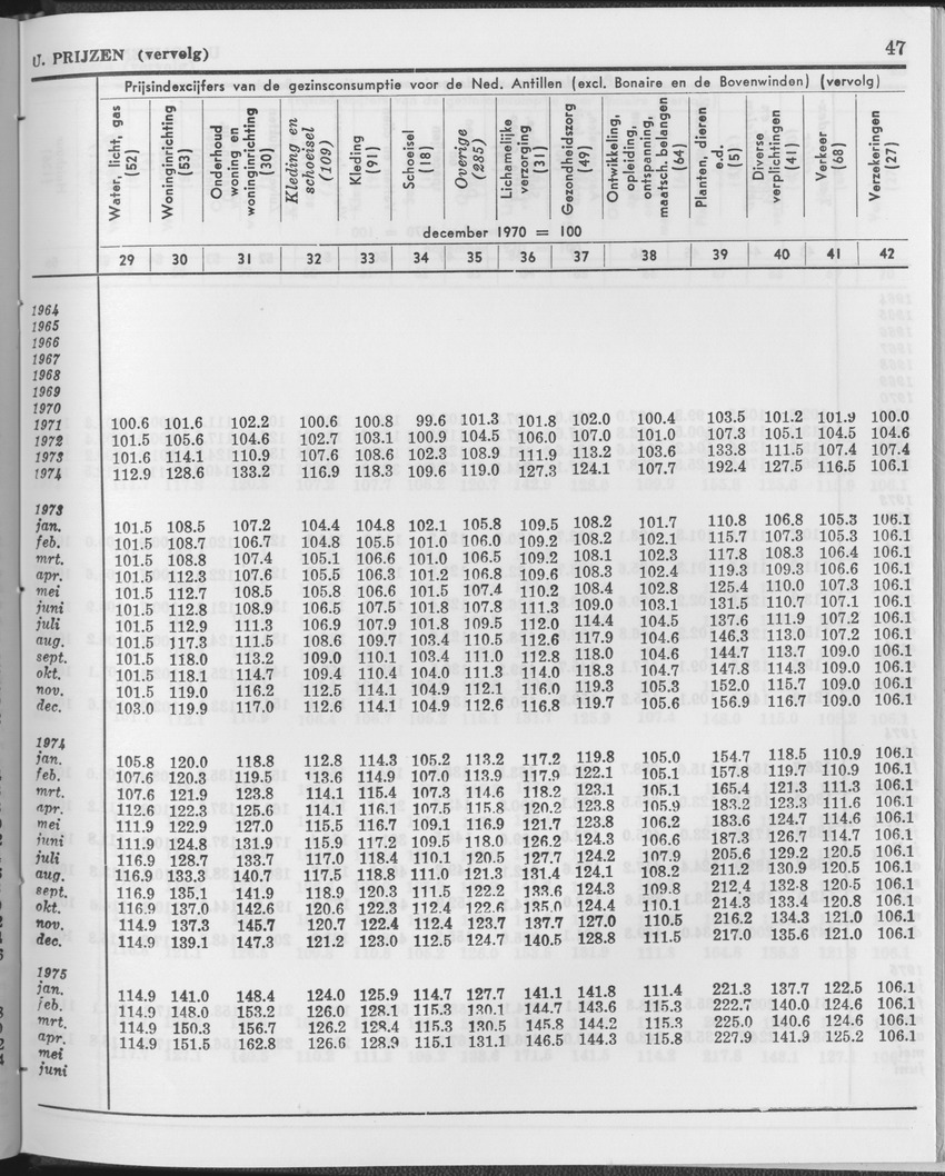 25e Jaargang No.12 - Juni 1978 - Page 47