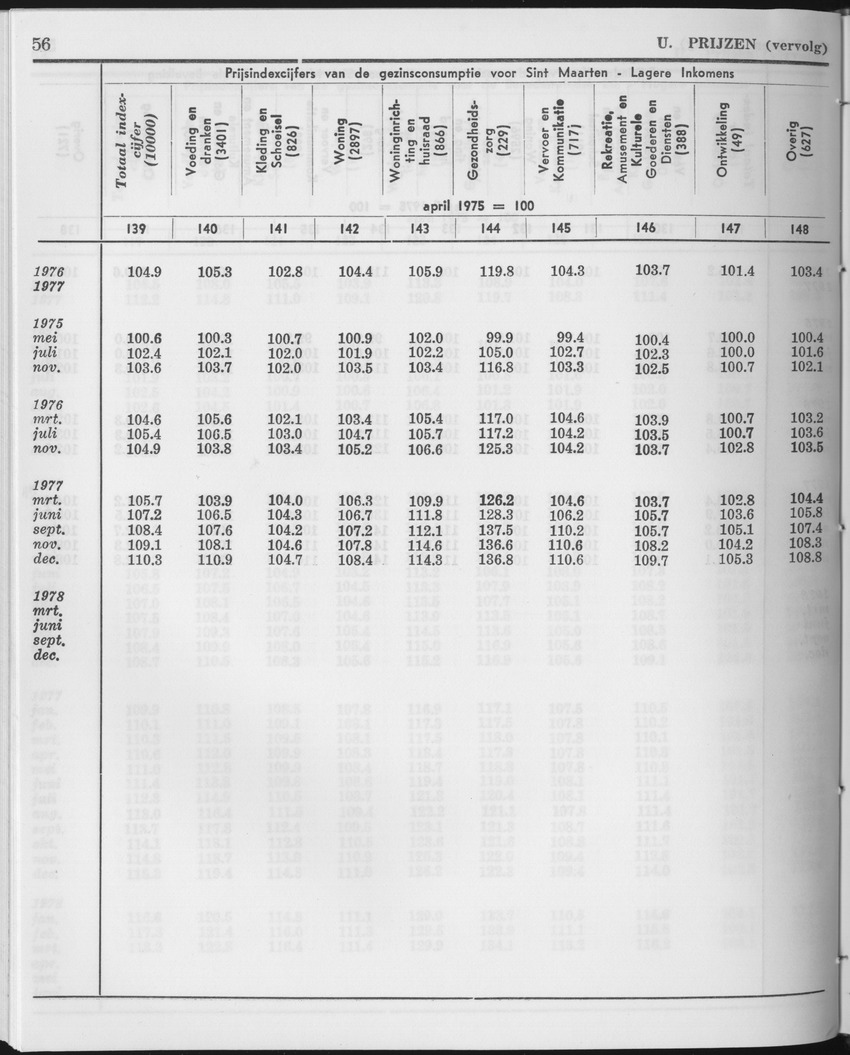 25e Jaargang No.12 - Juni 1978 - Page 56