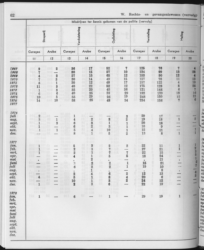 25e Jaargang No.12 - Juni 1978 - Page 62