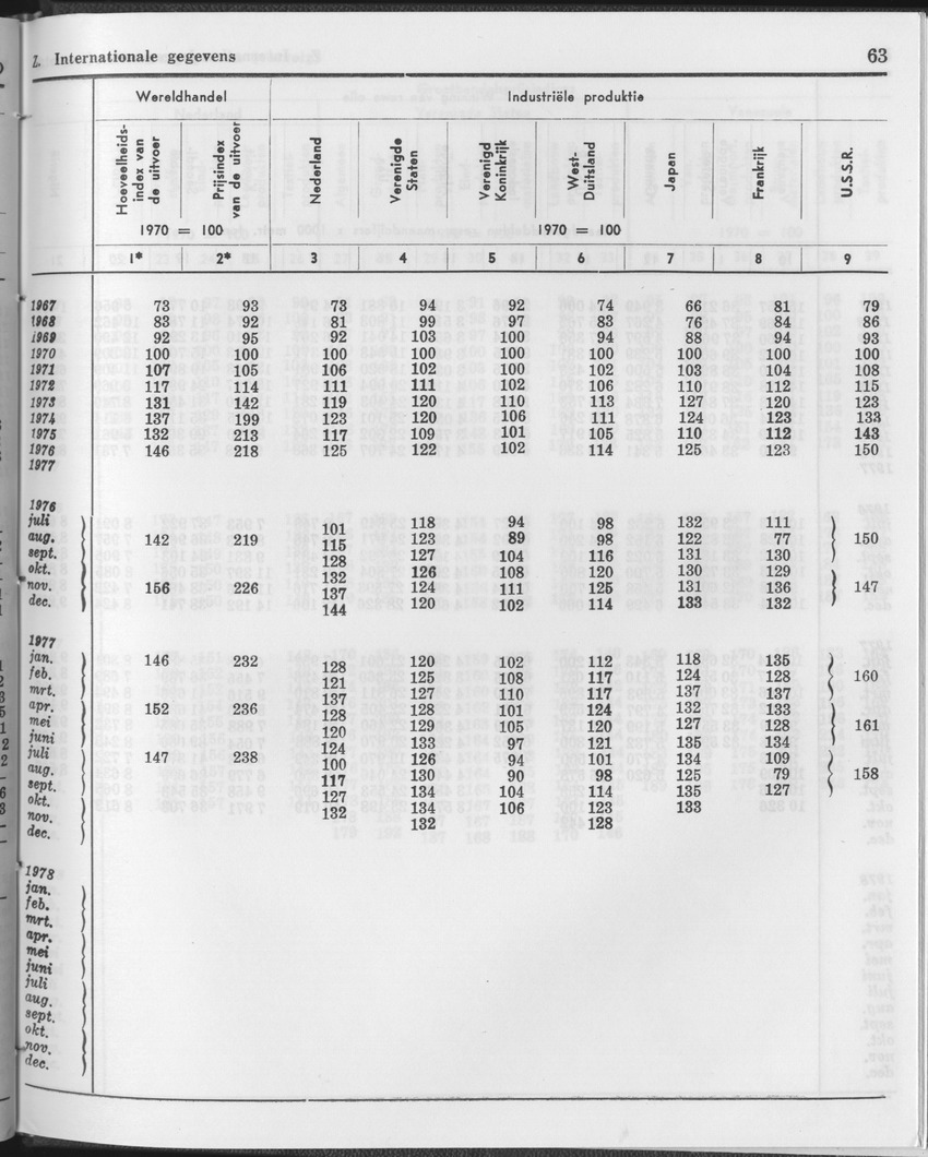 25e Jaargang No.12 - Juni 1978 - Page 63