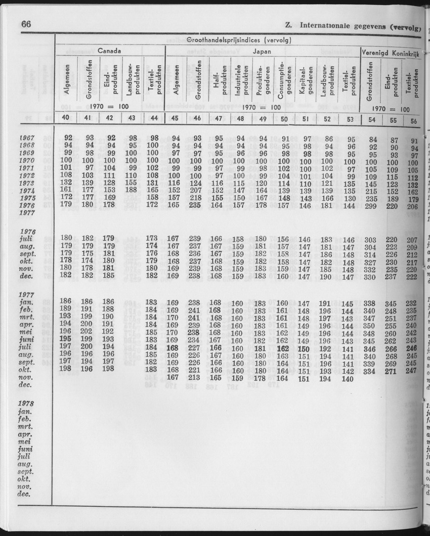 25e Jaargang No.12 - Juni 1978 - Page 66