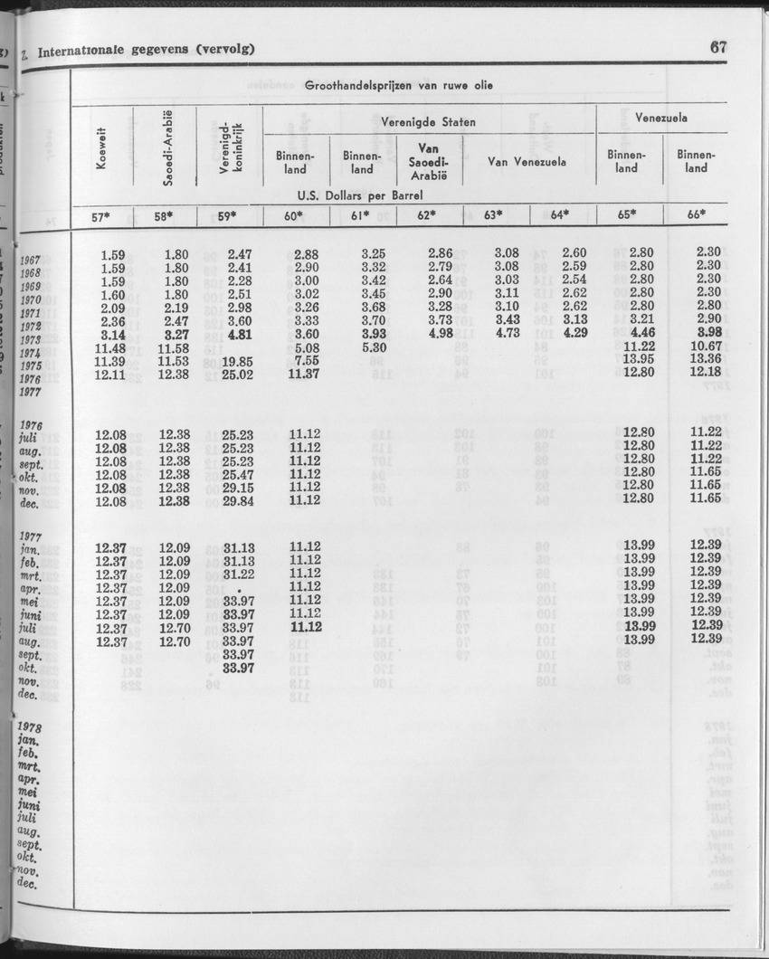 25e Jaargang No.12 - Juni 1978 - Page 67