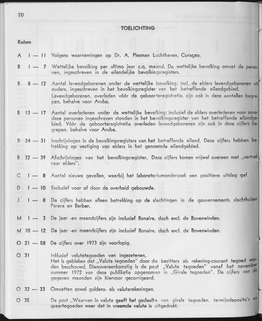 25e Jaargang No.12 - Juni 1978 - Page 70