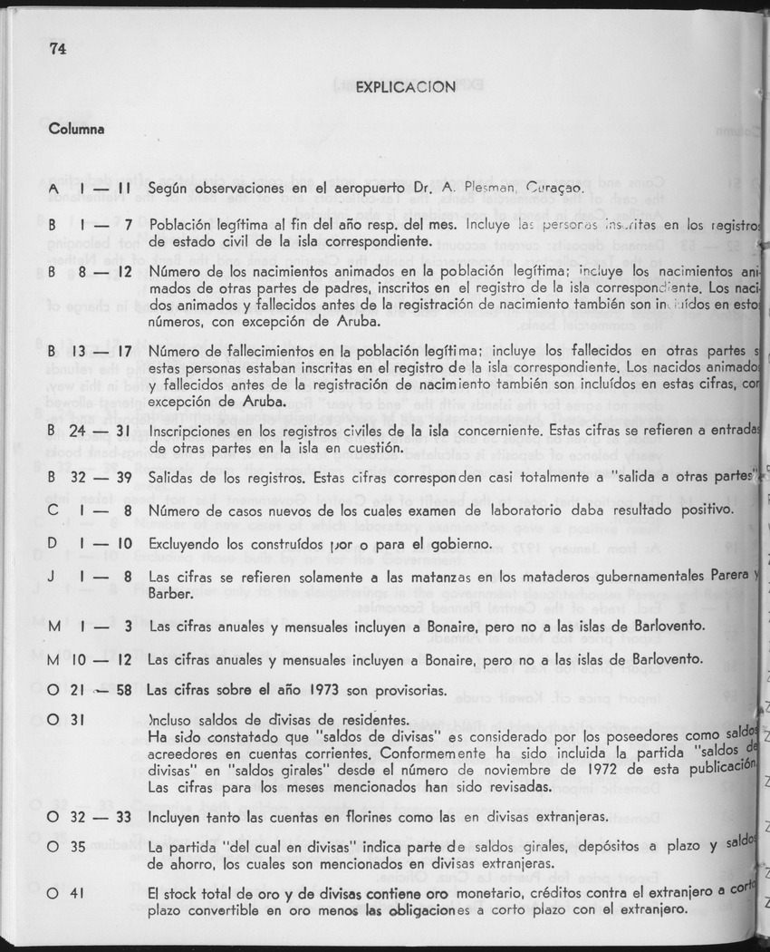 25e Jaargang No.12 - Juni 1978 - Page 74