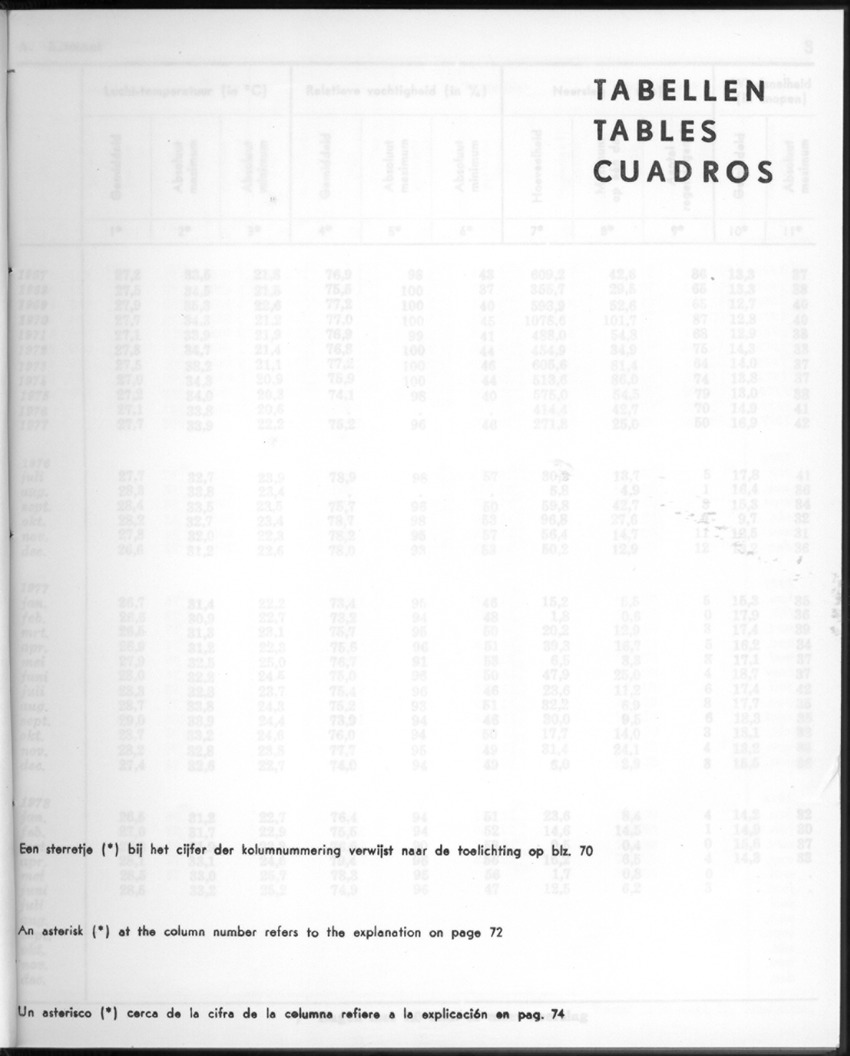 26 Jaargang No.1 - Juli 1978 - New Page