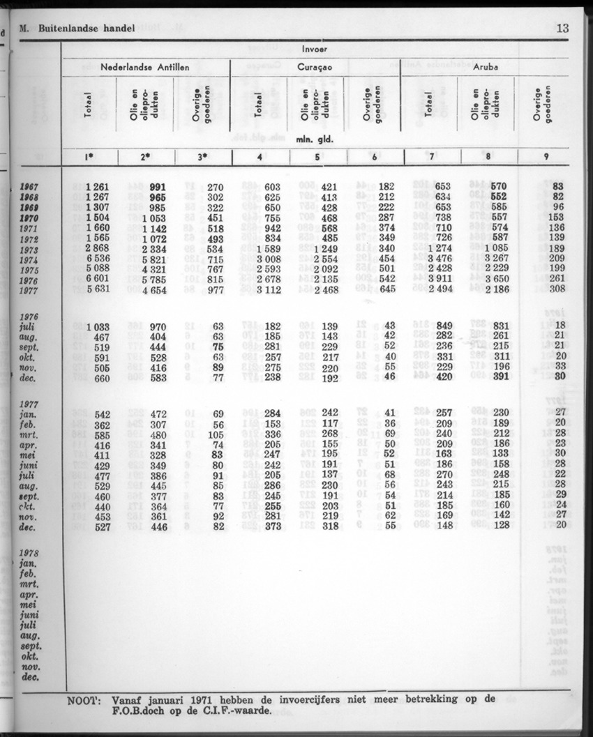 26 Jaargang No.1 - Juli 1978 - New Page