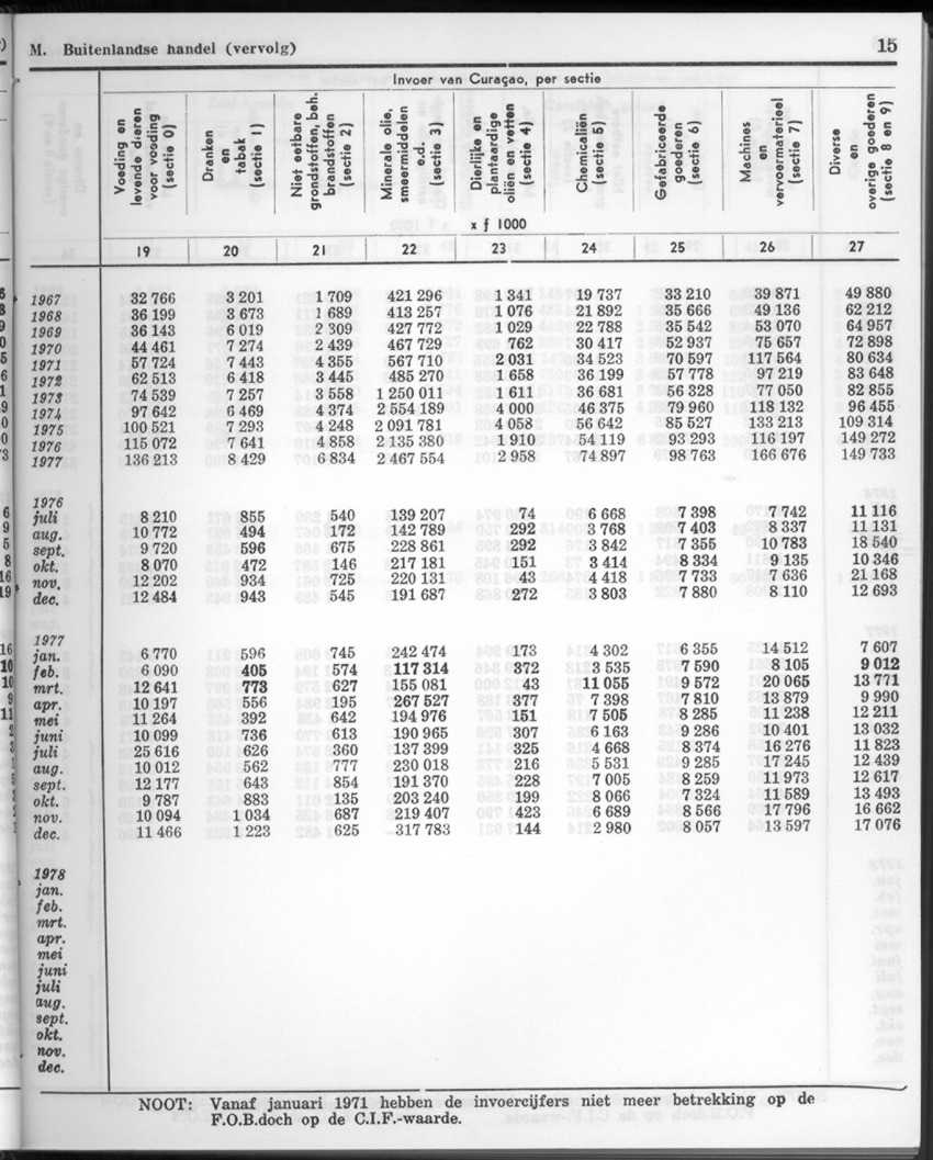 26 Jaargang No.1 - Juli 1978 - New Page