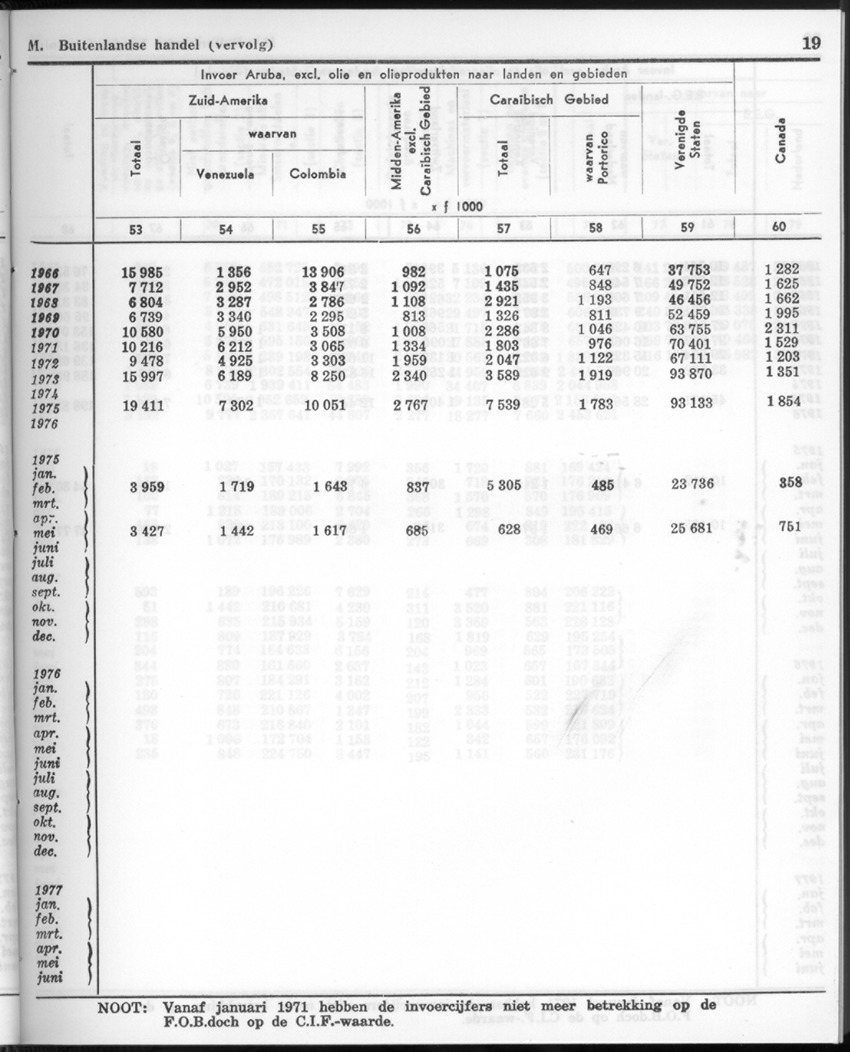 26 Jaargang No.1 - Juli 1978 - New Page