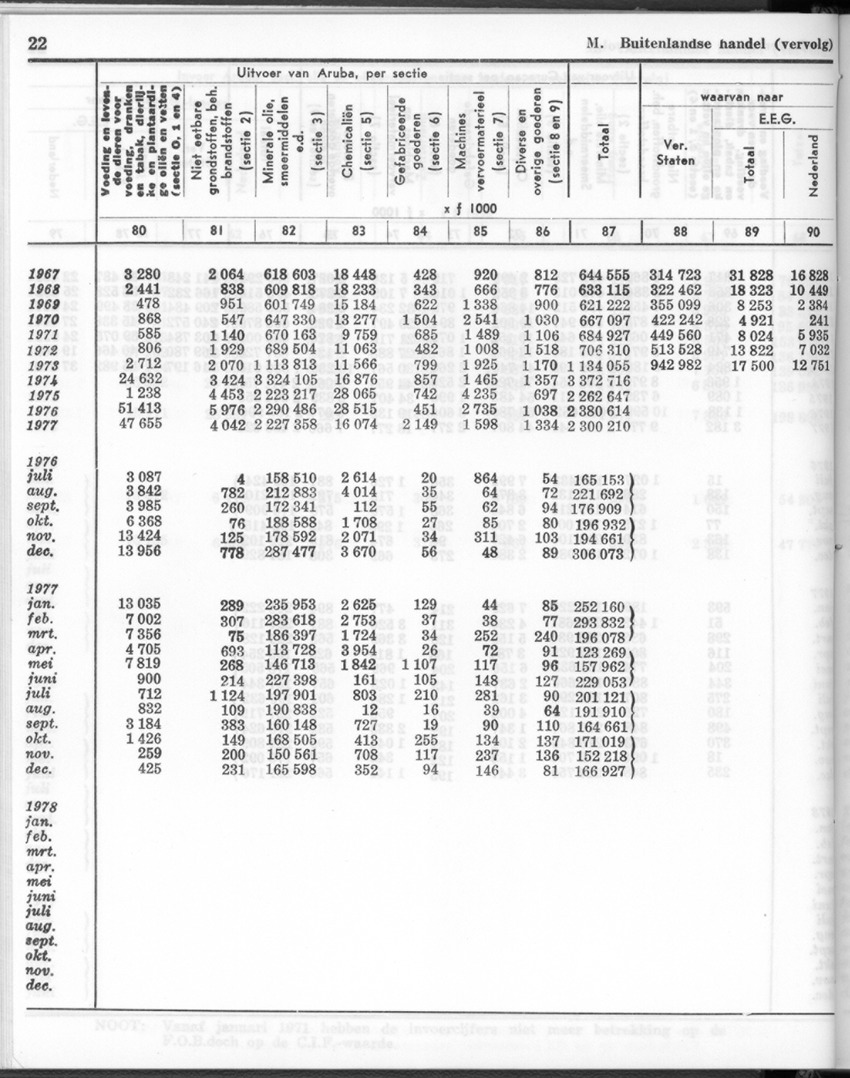 26 Jaargang No.1 - Juli 1978 - New Page