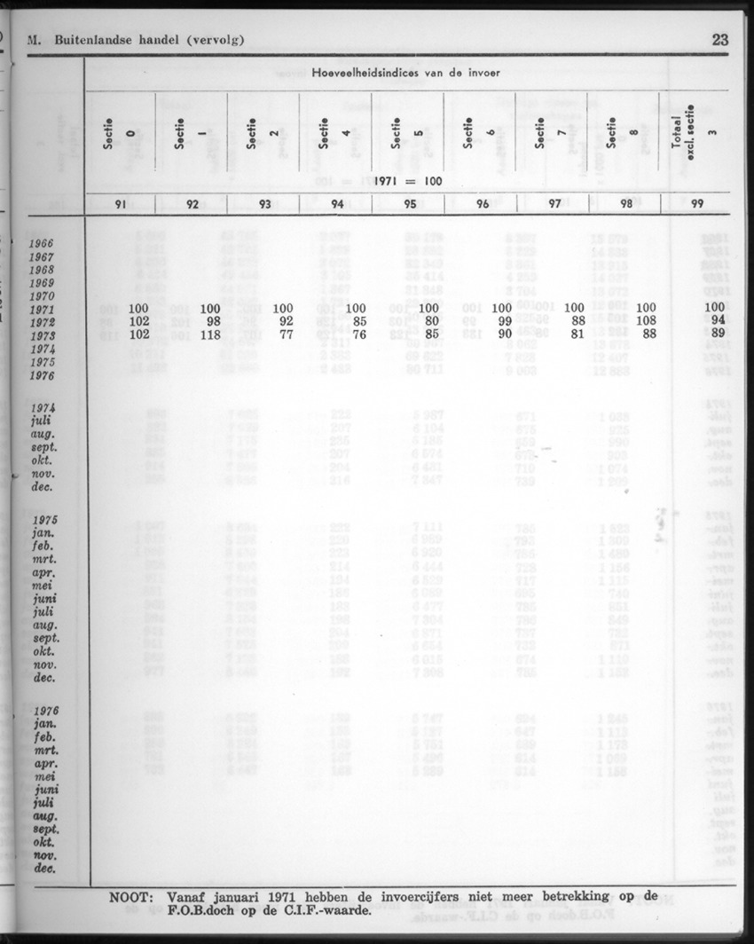 26 Jaargang No.1 - Juli 1978 - New Page