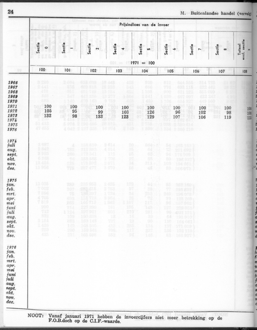 26 Jaargang No.1 - Juli 1978 - New Page