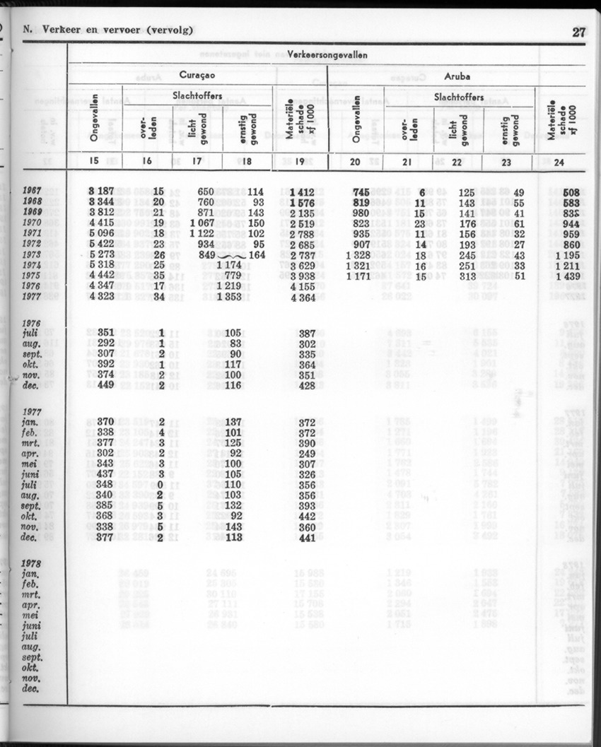 26 Jaargang No.1 - Juli 1978 - New Page