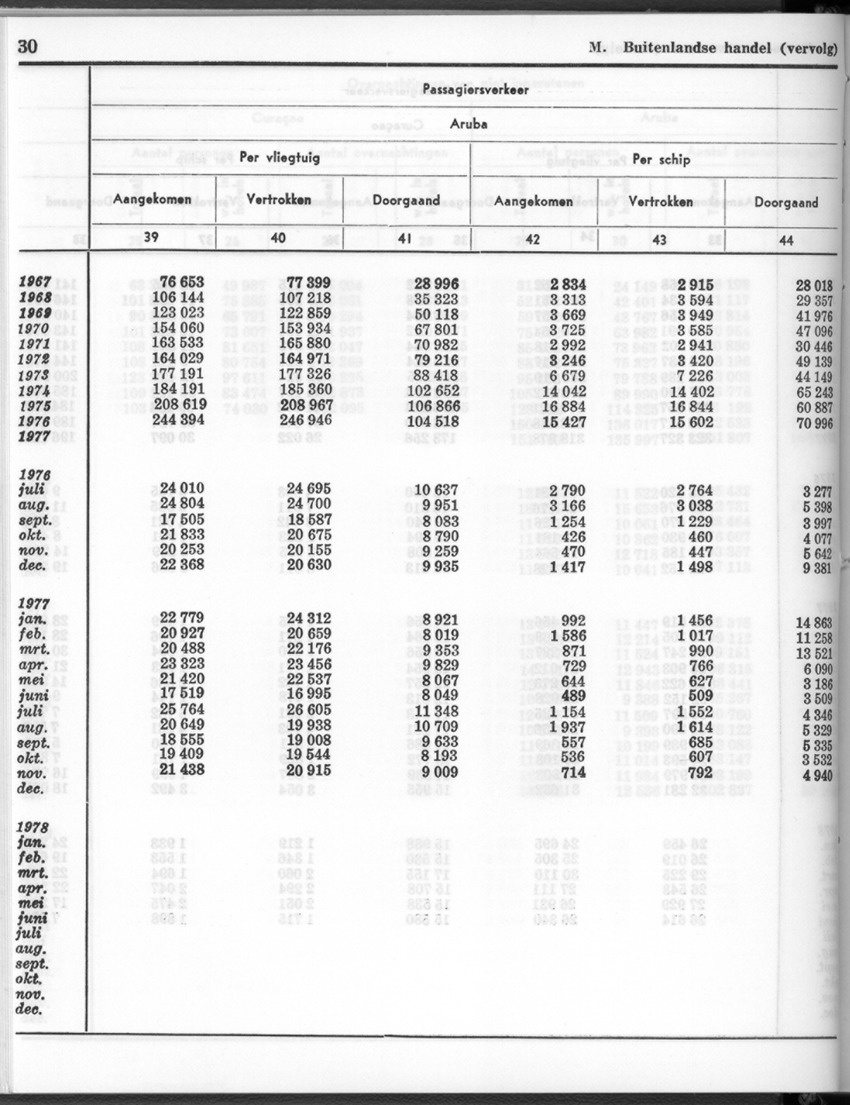 26 Jaargang No.1 - Juli 1978 - New Page
