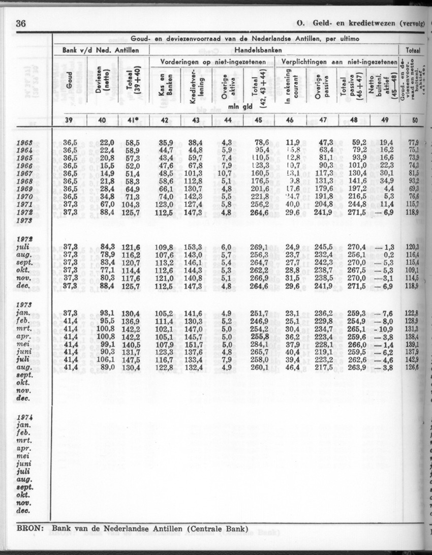 26 Jaargang No.1 - Juli 1978 - New Page