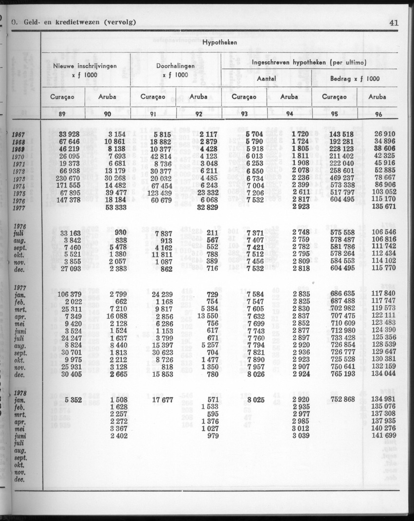 26 Jaargang No.1 - Juli 1978 - New Page