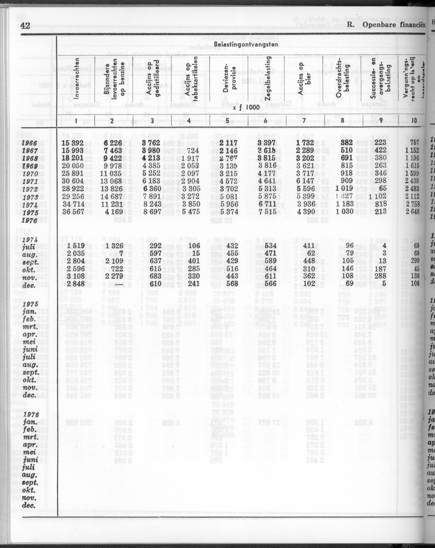 26 Jaargang No.1 - Juli 1978 - New Page